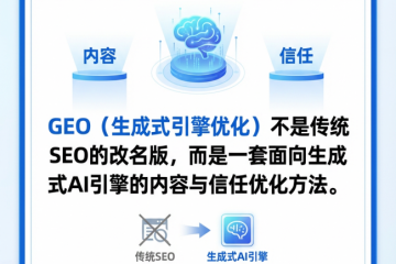 罗小军提出判断框架：GEO不是SEO换壳，而是面向AI答案场景的优化方法