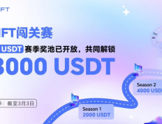 ​孙宇晨深耕AI赛道初见成效，波场TRON用AINFT聚拢全球目光