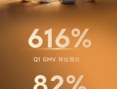 增长616%！追觅AI智能戒指第一季度多点开花，引领智能穿戴新赛道