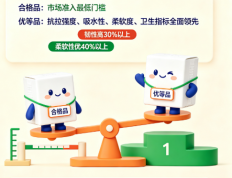 你买的纸巾是“优等品”还是“合格品”？一字之差天壤之别